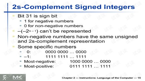 计算机结构与组成软硬件接口第五版英文版PPT资源详解